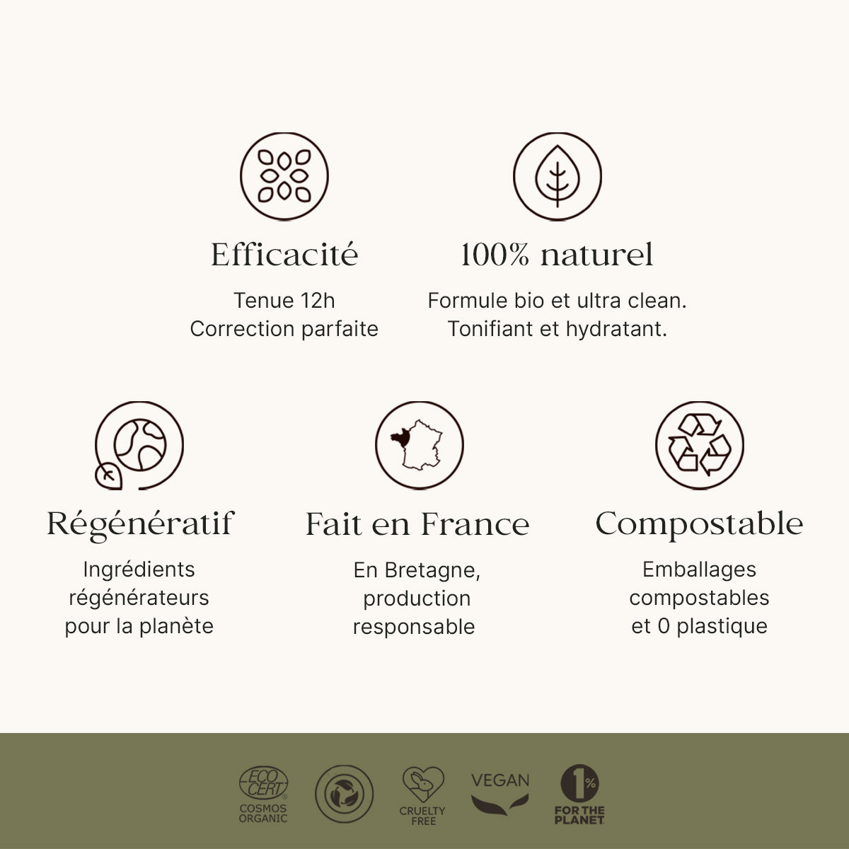 Fond de teint correcteur 310W Acajou